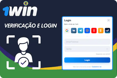 Processo de Verificação e Login na 1Win Brasil